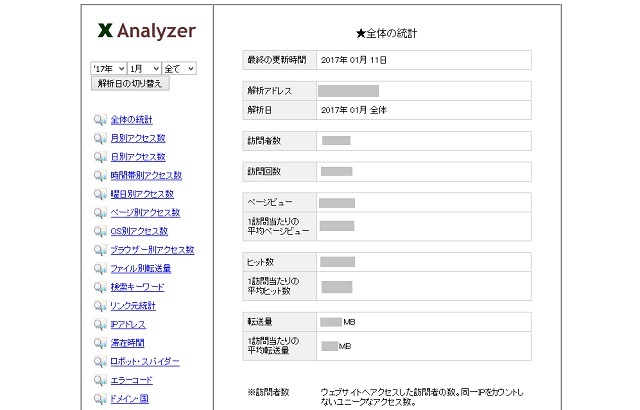 アクセス解析（X Analyzer）