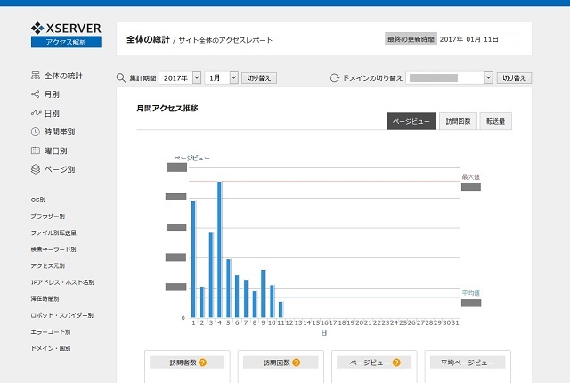 エックスサーバーの新アクセス解析