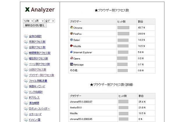 アクセス解析（X Analyzer）