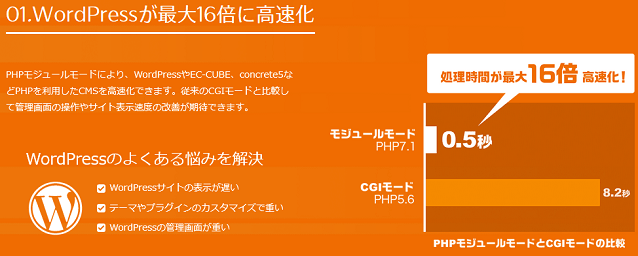 さくらのレンタルサーバがPHPモジュールモードを導入