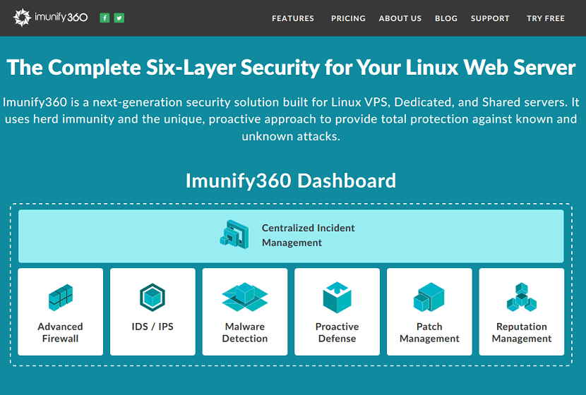 Imunify360 に含まれる機能