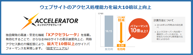 エックスサーバーのXアクセラレータ機能とは？