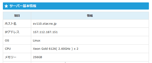 スターサーバーのサーバースペックは管理画面で確認できる