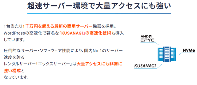 まさに三種の神器！「AMD EPYC」＋「オール MVMe」＋高速実行環境「KUSANAGI」で高速環境を実現