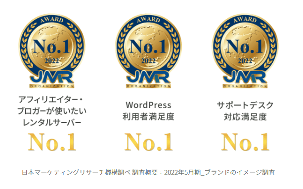 ConoHa WING は三年連続No.1を達成