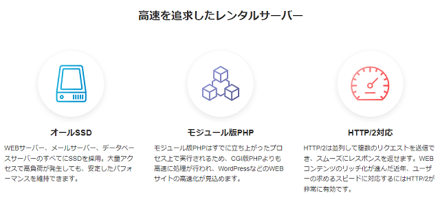 heteml は高速化機能が豊富