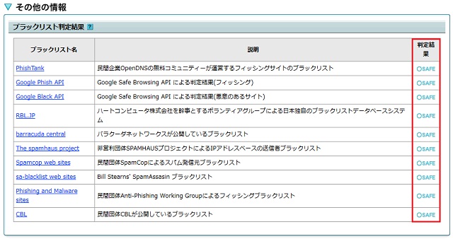 ブラックリストに入っていないかを確認する